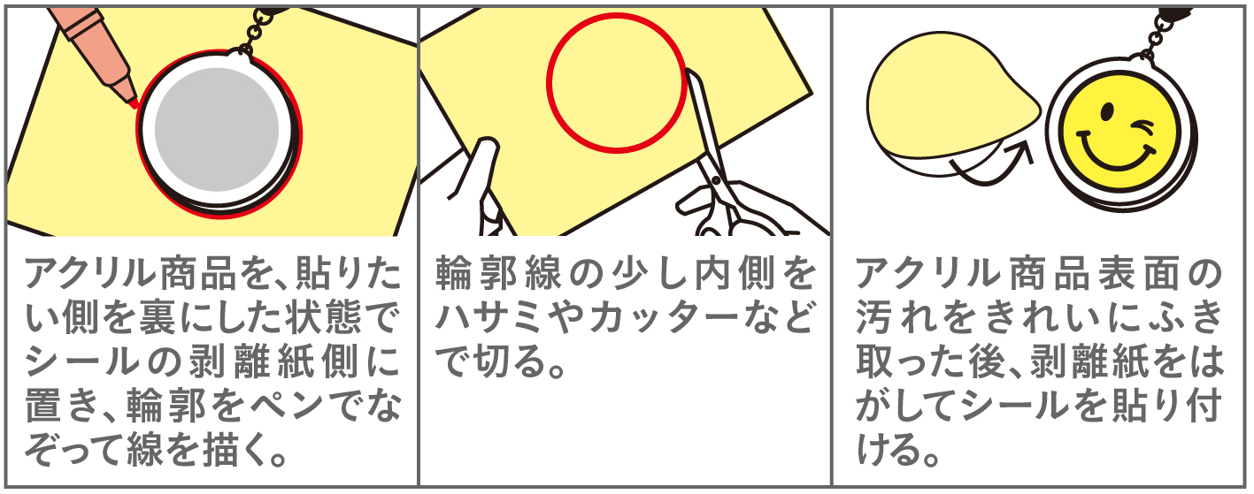 アクリル保護シールの使い方